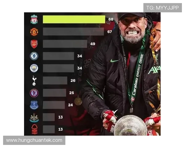 阿森纳考虑引进KK7 巴黎不愿放人 阿森纳考虑引进KK7 巴黎不愿放人