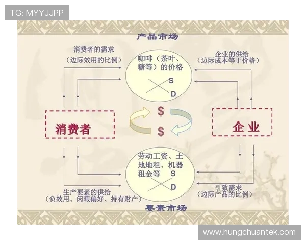 阿涅利预见的未来与被忽视的改革需求